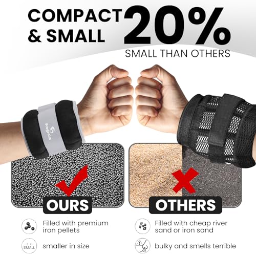 Ankle Weights 1 Pair with Adjustable Strap H808