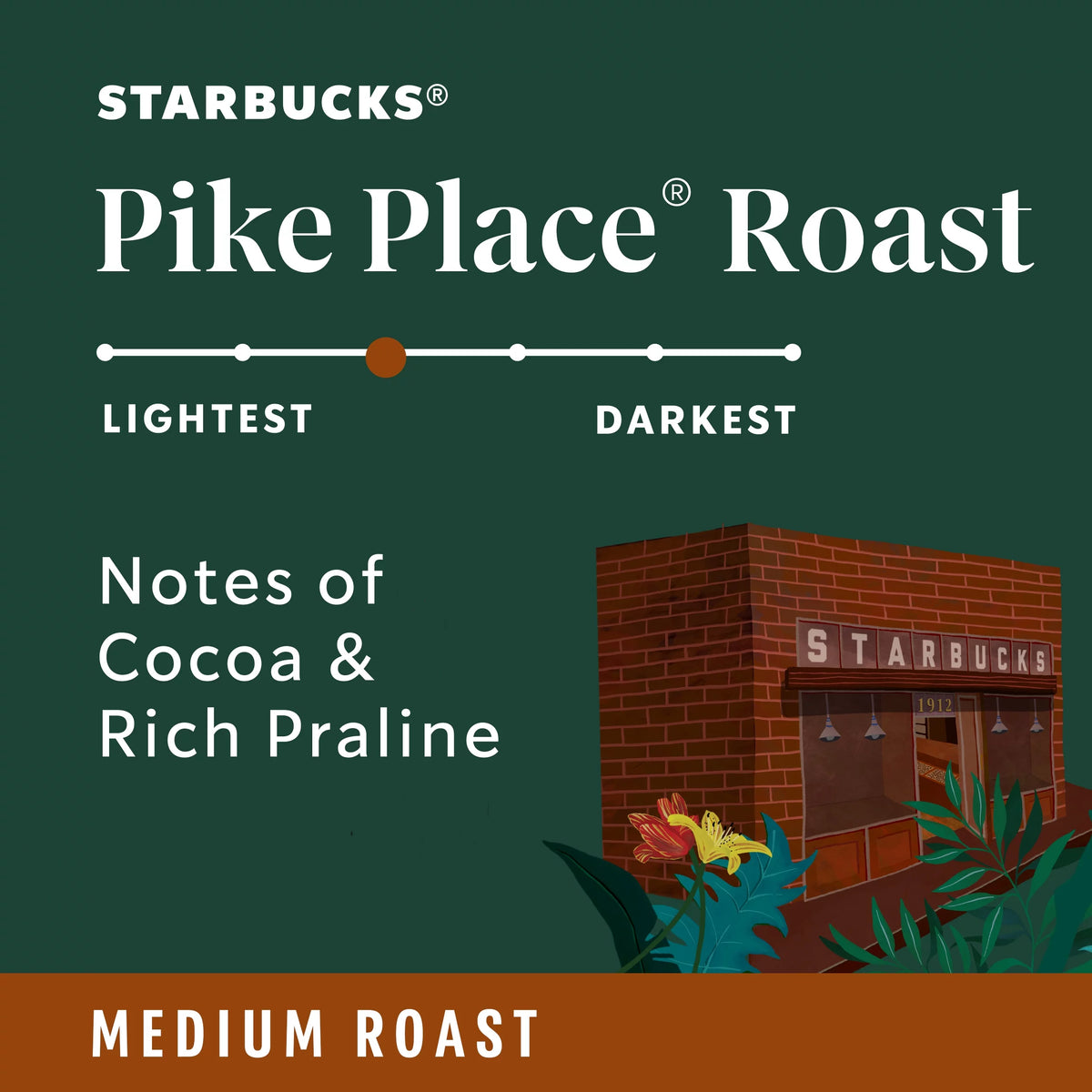 (2 pack) Medium Roast Ground Coffee, 28 oz X76847