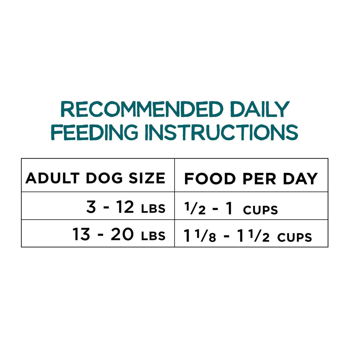 Beef Dry Dog Food M7240