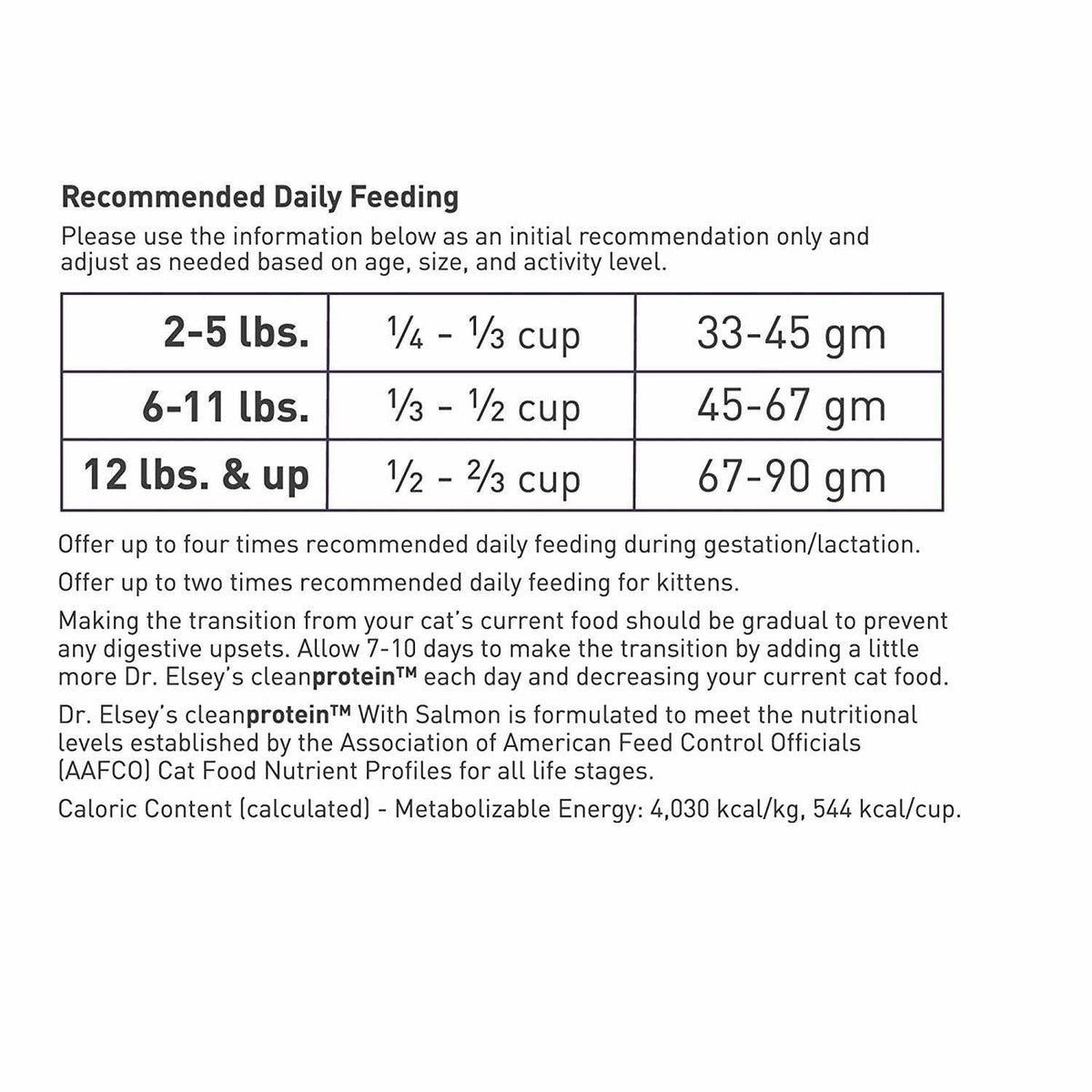 Dry Cat Food Salmon Q22674
